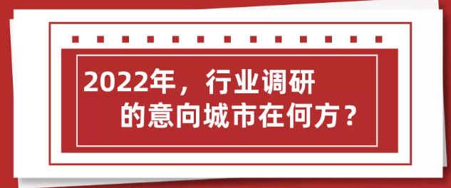 2022年 行業調研之意向城市在何方?上海展會搭建公司回答道! 2022年 行業調研之意向城市在何方?上海展會搭建公司回答道!