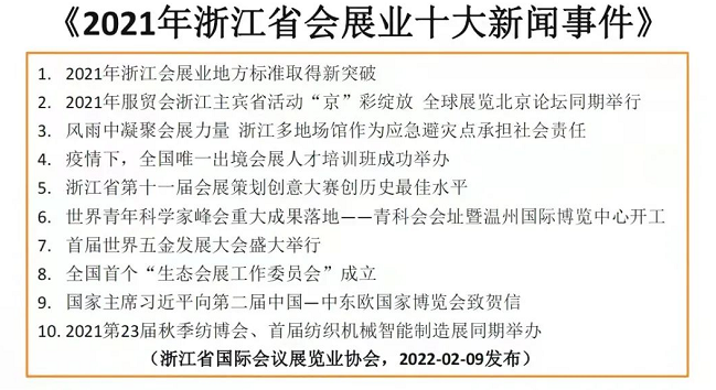 2021年會展業十大新聞