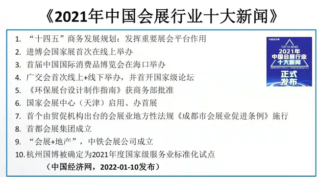 2021年會展業十大新聞